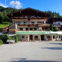 Appartementhotel Hechenberg