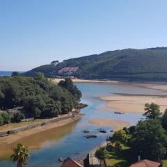 El Mirador de Urdaibai