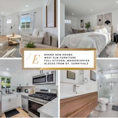 Brand New Apt W Parking Blocks From Downtown- E