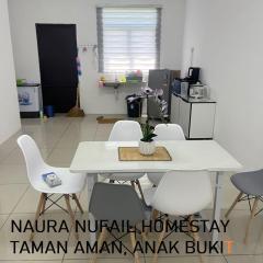 Naura Nufail Homestay Taman Aman Anak Bukit