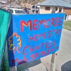 Sushil thapa