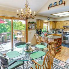 5 Mi to Platte River Inviting Bellevue Rental