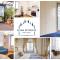 Milan Retreats
