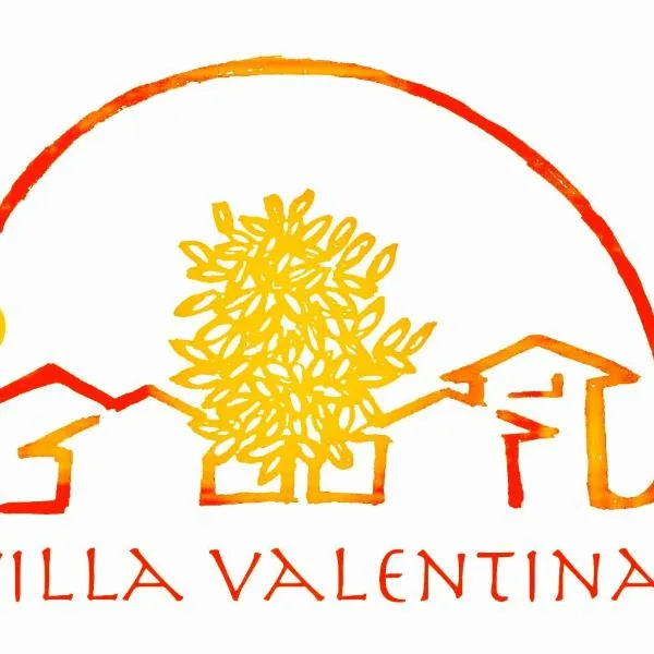 Finca Valentina，位于丰卡连特德拉帕尔马的酒店