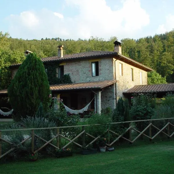 Locanda Delle Noci，位于Castiglione della Valle的酒店