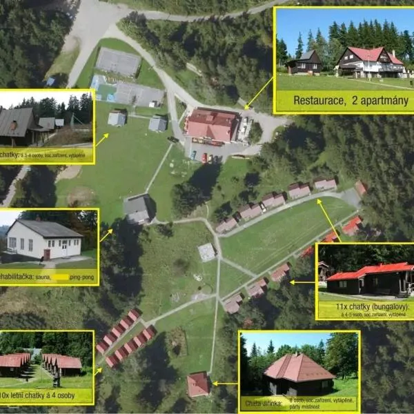 Rekreační středisko Královec，位于Pulčín的酒店