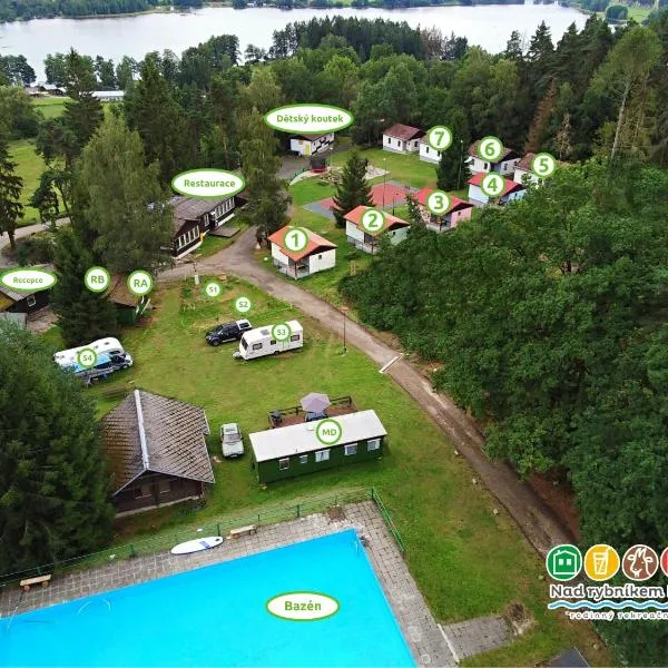 Nad rybníkem Hnačov - rodinný rekreační areál，位于Neurazy的酒店