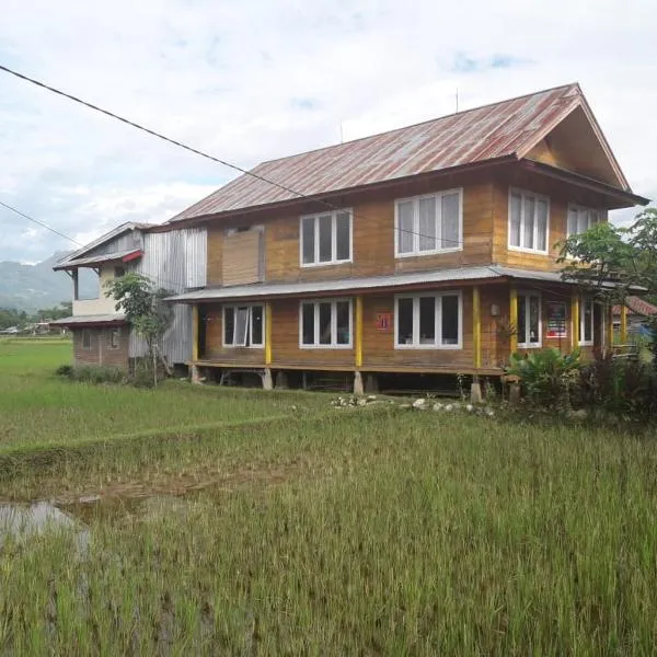 Purabarang Homestay,位于兰特包的酒店