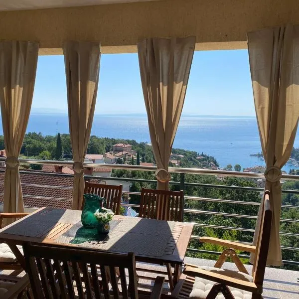 Apartment Meerblick Opatija (Icici)，位于伊齐齐的酒店