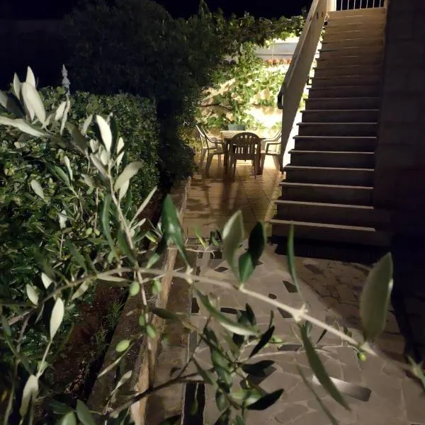 Blasco，位于卡尼卡的酒店