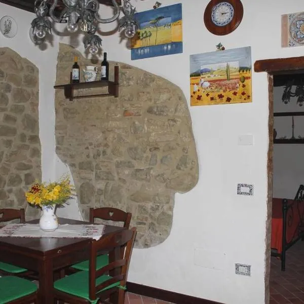 Appartamento borgo medioevale Rosa del Castello，位于德鲁塔的酒店