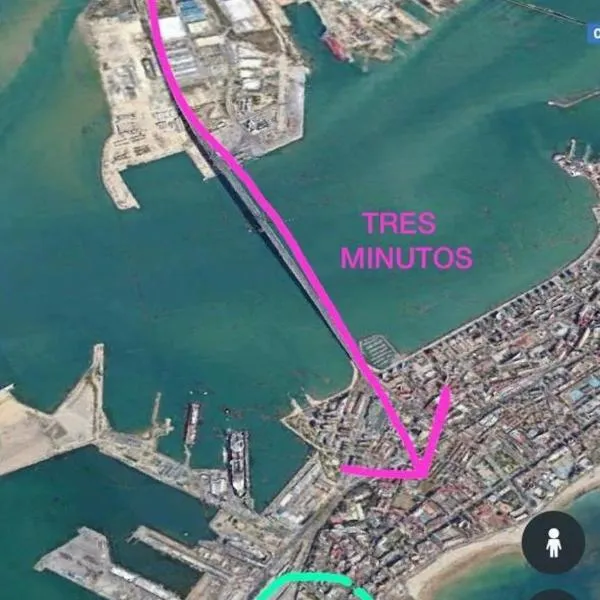 Piso vacacional 7 minutos Cadiz，位于El Trocadero的酒店
