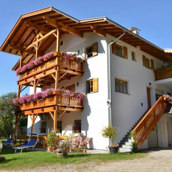 Winterklaubhof，位于修希的酒店