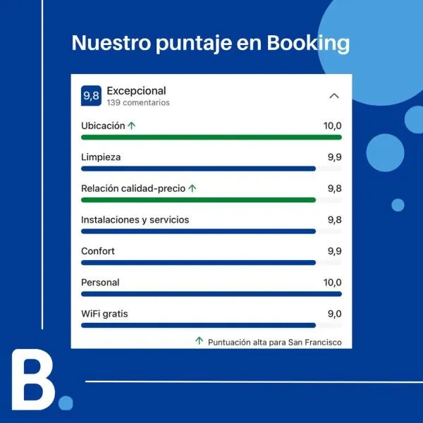 Aire Libre Descanso，位于圣弗朗西斯科的酒店