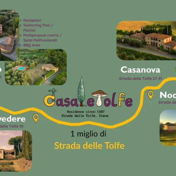 CasaLeTolfe Residence，位于锡耶纳的酒店