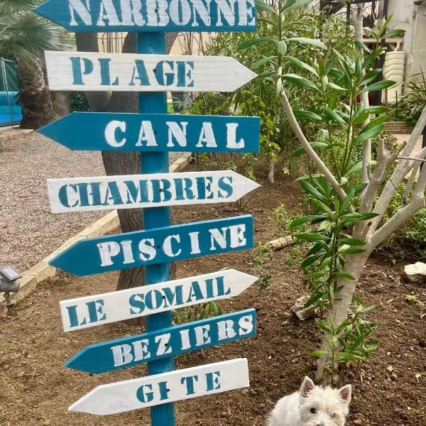 Le colibri bleu，位于Argeliers的酒店