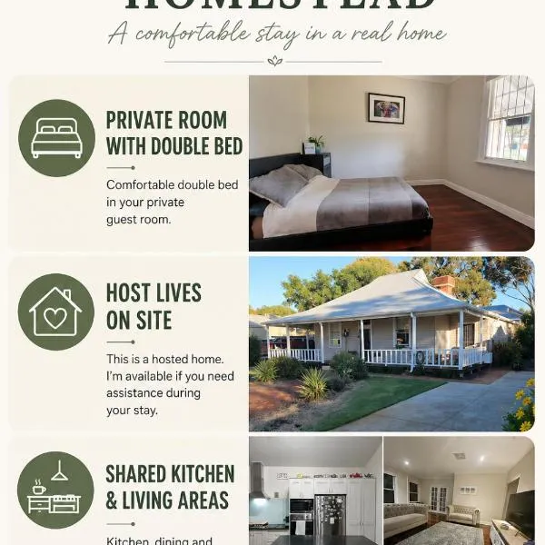 Globe Trotters Homestay - room in shared private residence，位于珀斯的酒店