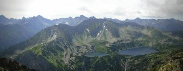 Tatras的乡村别墅